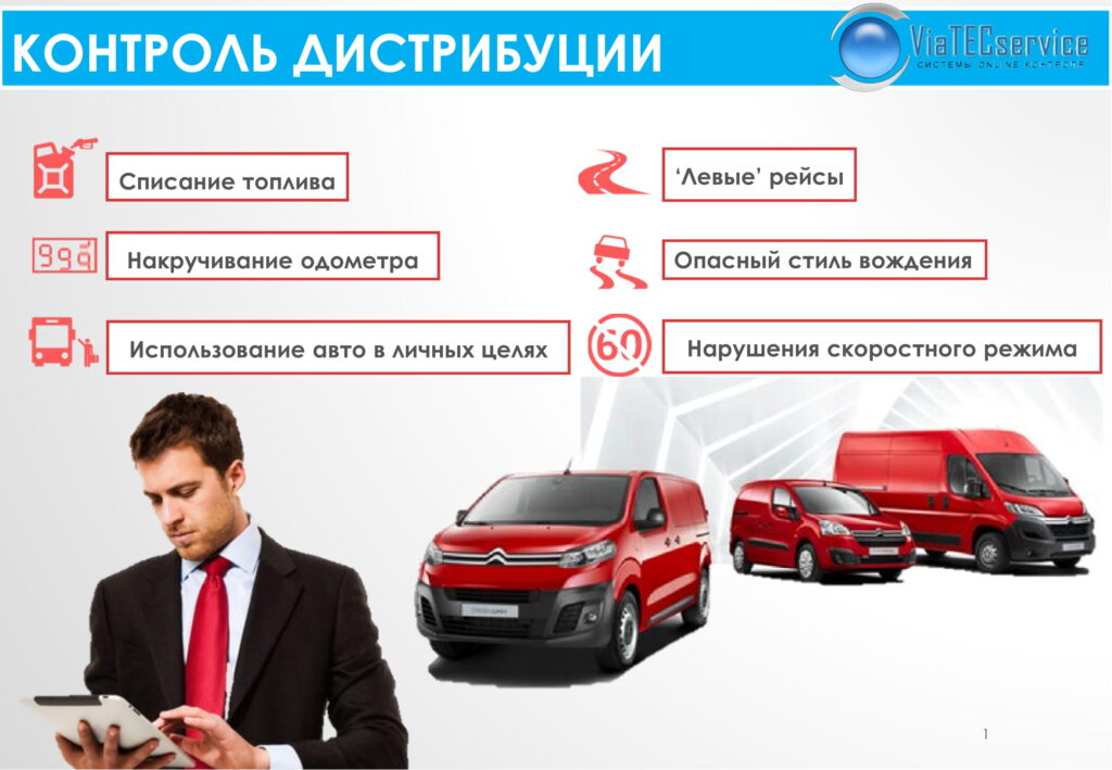 Интернет Магазин Личный Авто