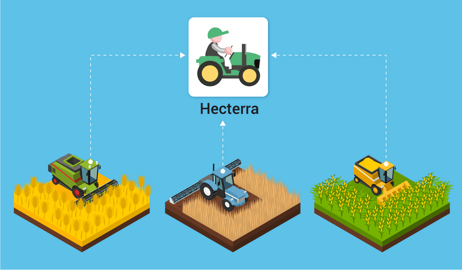 Hecterra